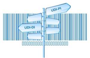 codice UDI